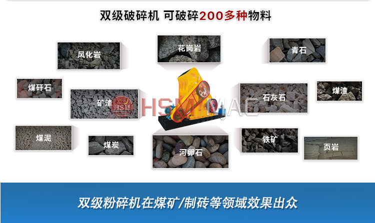 級無(wú)篩底粉碎機