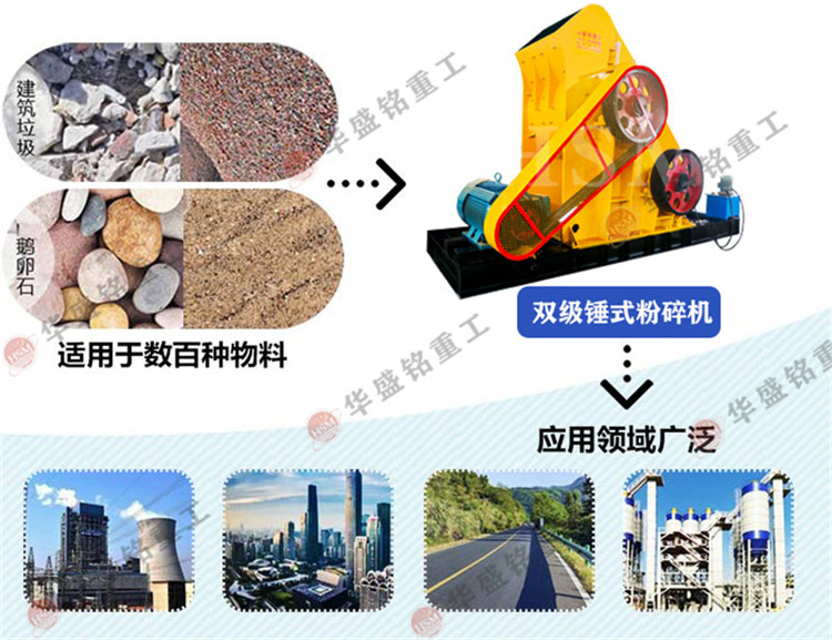 磚廠(chǎng)用粉碎機廠(chǎng)家